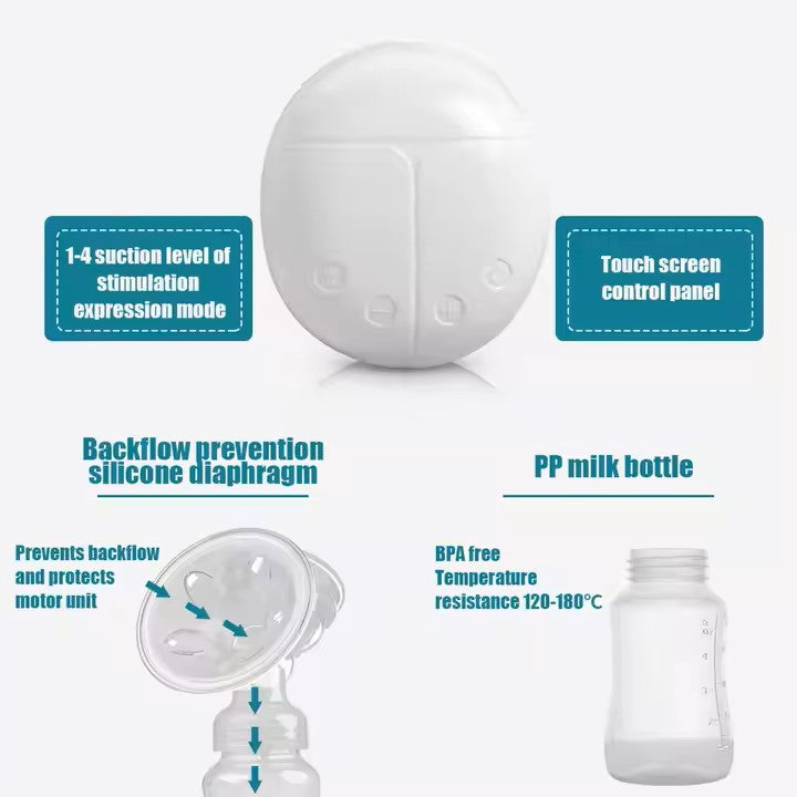 Intelligent Automatic Double Breast Pump - BPA-Free, USB Rechargeable