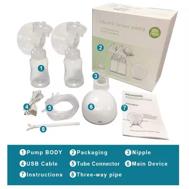 Intelligent Automatic Double Breast Pump - BPA-Free, USB Rechargeable